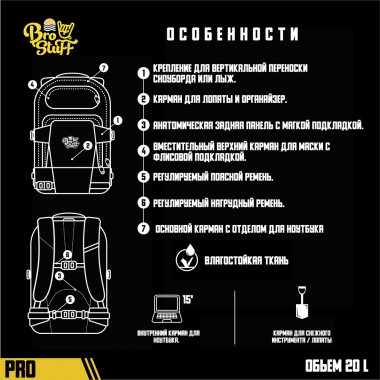 Рюкзак BroStuff helibro pink teal limited 20l Рюкзак BroStuff helibro pink teal limited 20l