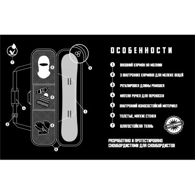 Чехол для сноуборда BroStuff trip blue teal 150 Чехол для сноуборда BroStuff trip blue teal 150