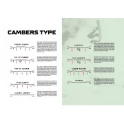 Сноуборд JOINT ESTETICA 146