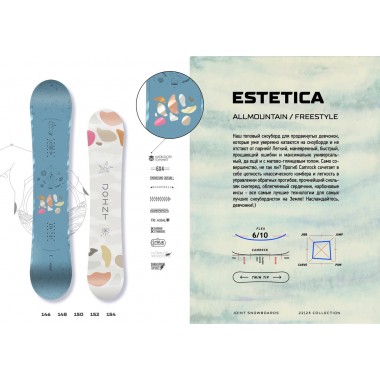 Сноуборд JOINT ESTETICA 146 Сноуборд JOINT ESTETICA 146