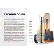 Сноуборд JOINT ESTETICA 146