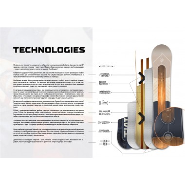 Сноуборд JOINT ESTETICA 146 Сноуборд JOINT ESTETICA 146