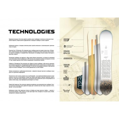 Сноуборд JOINT ESTETICA 146 Сноуборд JOINT ESTETICA 146