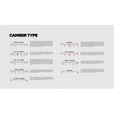 Сноуборд Joint baskakov pro 156 Сноуборд Joint baskakov pro 156