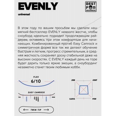 Сноуборд Joint evenly 155 Сноуборд Joint evenly 155