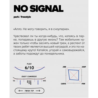 Сноуборд Joint no signal 156 Сноуборд Joint no signal 156