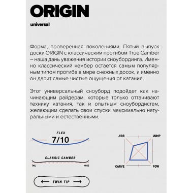 Сноуборд Joint origin 156 Сноуборд Joint origin 156