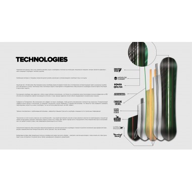 Сноуборд Joint baskakov pro 156 Сноуборд Joint baskakov pro 156