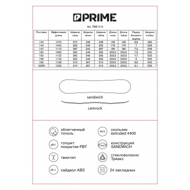 Сноуборд Prime - all time c10 147 Сноуборд Prime - all time c10 147