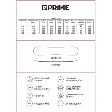 Сноуборд Prime - flora c13 147 Сноуборд Prime - flora c13 147