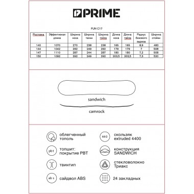 Сноуборд Prime fun - c17 147 Сноуборд Prime fun - c17 147