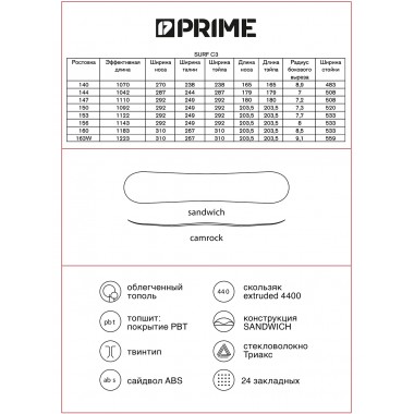 Сноуборд Prime - surf c3 155 Сноуборд Prime - surf c3 155