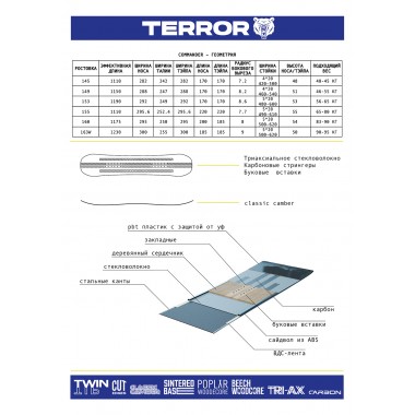 Сноуборд Terror commander 153 Сноуборд Terror commander 153