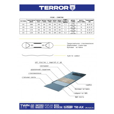Сноуборд Terror future 155 Сноуборд Terror future 155
