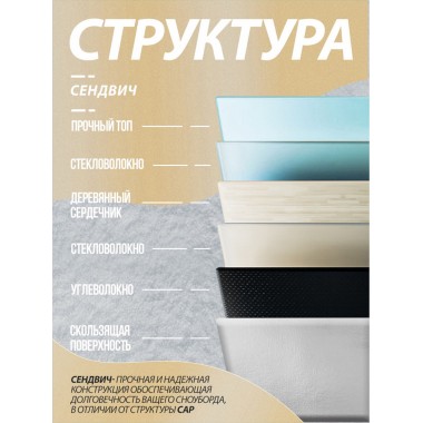 Сноуборд Terro bae 147 Сноуборд Terro bae 147