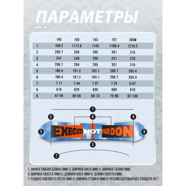 Сноуборд Terro crew 157 Сноуборд Terro crew 157