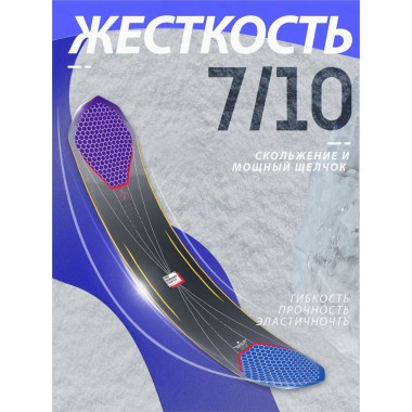 Сноуборд Terro future 155 Сноуборд Terro future 155