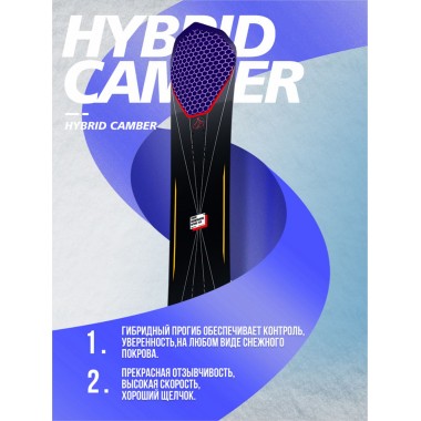 Сноуборд Terro future 155 Сноуборд Terro future 155