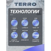 Сноуборд Terro future 155