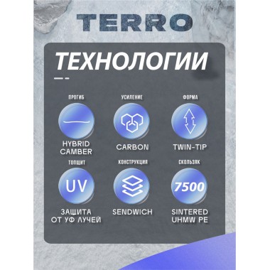Сноуборд Terro future 155 Сноуборд Terro future 155