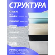 Сноуборд Terro future 155