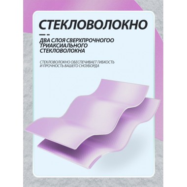 Сноуборд Terro jolly 144 Сноуборд Terro jolly 144