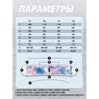 Сноуборд Terro jolly 144 Сноуборд Terro jolly 144