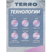 Сноуборд Terro jolly 144