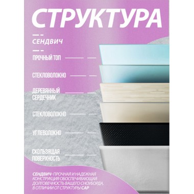 Сноуборд Terro jolly 144 Сноуборд Terro jolly 144