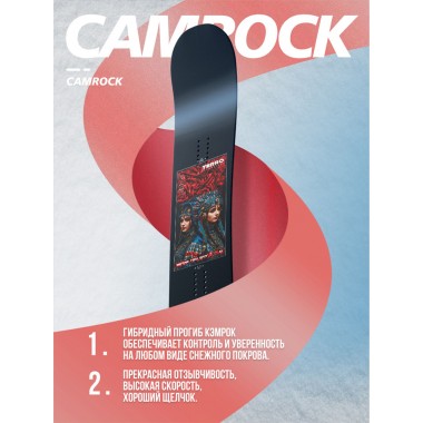 Сноуборд Terro ladies 147 Сноуборд Terro ladies 147