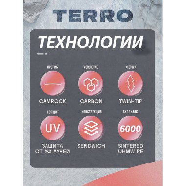 Сноуборд Terro ladies 147 Сноуборд Terro ladies 147
