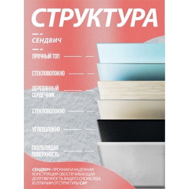 Сноуборд Terro ladies 147 Сноуборд Terro ladies 147