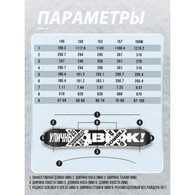 Сноуборд Terro x уличная классика 157 Сноуборд Terro x уличная классика 157