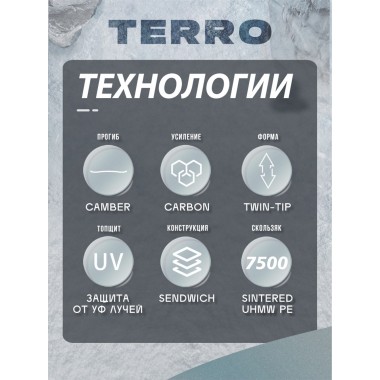 Сноуборд Terro x уличная классика 157 Сноуборд Terro x уличная классика 157