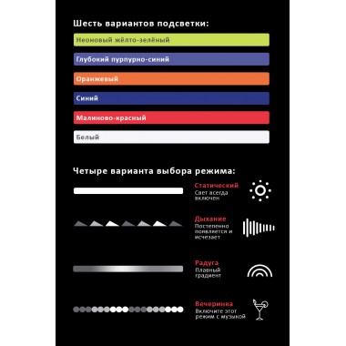 Сап борд Aqua Marina glow 10'4" (315х79х15) Сап борд Aqua Marina glow 10'4" (315х79х15)