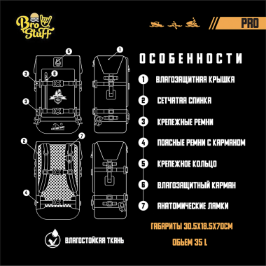 Рюкзак водонепроницаемый BroStuff dry bag 35l forest green/black Рюкзак водонепроницаемый BroStuff dry bag 35l forest green/black