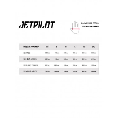 Перчатки Jetpilot vault airlite glove yellow Перчатки Jetpilot vault airlite glove yellow