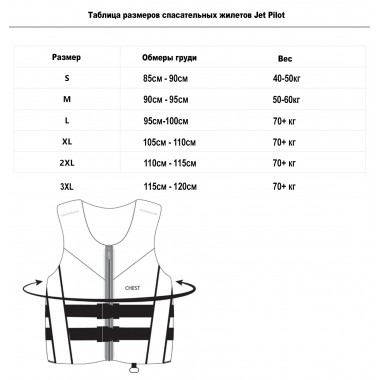 Жилет Jetpilot rx vault neo iso 50n black/yellow Жилет Jetpilot rx vault neo iso 50n black/yellow