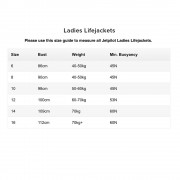 Жилет жен. Jetpilot zahra x1 fe neo vest yellow